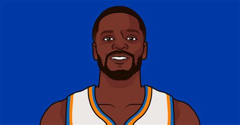 julius randle stats